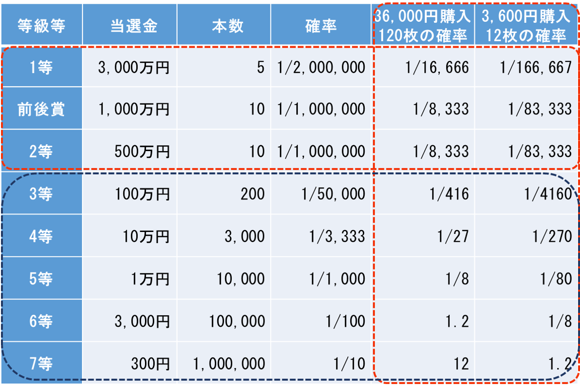 f:id:sanori:20190407172404p:plain